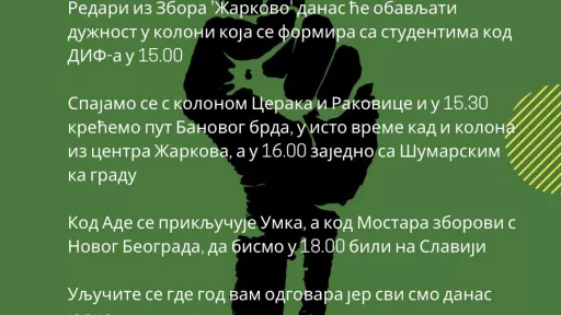 Plan šetnje